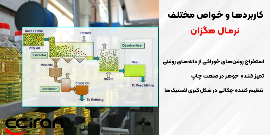 کاربردها و خواص مختلف نرمال هگزان